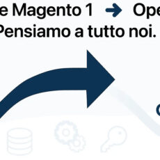 Trasforma il tuo e-commerce: passaggio sicuro da Magento 1 a OpenMage